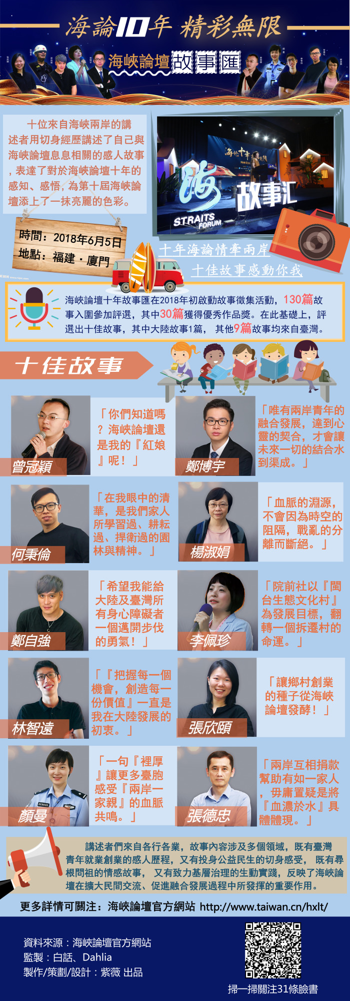 �D�⣺����Փʮ�ꡢ���ʟo�ޡ����{Փ��ʮ����R