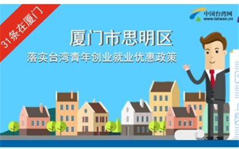 圖解:廈門市思明區落實臺灣青年創業就業優惠政策