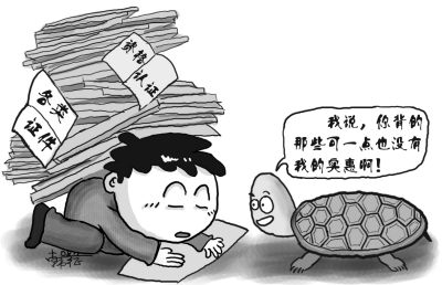 62�(xi��ng)�I(y��)�Y���C����ȡ�� �͘I(y��)��(chu��ng)�I(y��)·�����±���