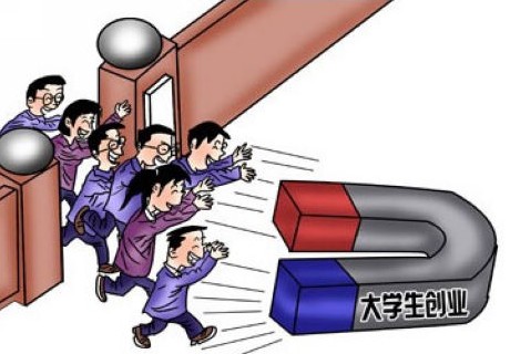 ��W����(chu��ng)�I(y��)