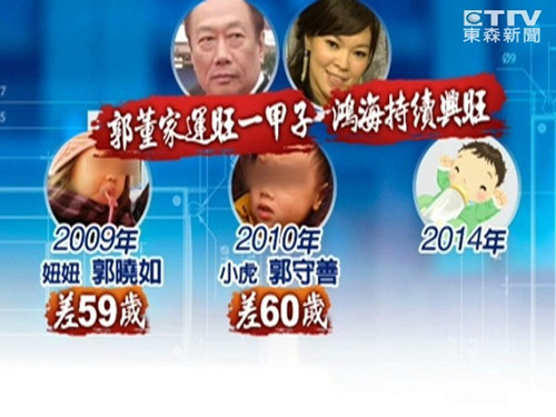  ���_(t��i)㑼���ӭ�ӵ�3��(g��)С�����Ђ����М��R�քe��ţ�������R3��(g��)����С����������ĸ�����D���|ɭ����