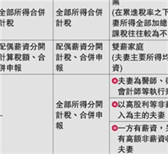 �_��ȡ�����������P���� �AӋ65�f���ܻ�