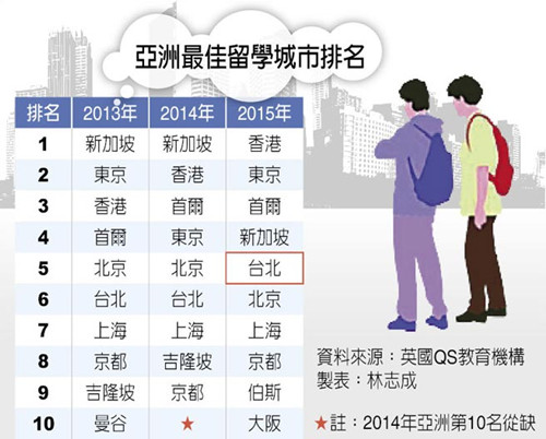 ���������W(xu��)�����_���S�ӵ���