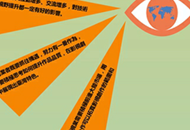 ���_(t��i)����_(k��i)�� �ɰ��y�ֲ���