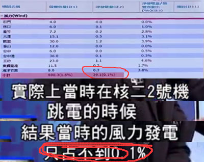 ���M�h�錍�F�Ǻ˼҈@���ڡ��X�ӡ���5500�|���L���l��˽�һ����