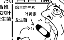 �_�������ϻ��{(di��o)��