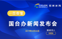 一圖看懂國臺辦新聞發布會