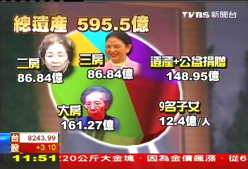 �DƬ��Դ���_��TVBS�ҕ�_