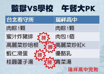 �_����������ʳ����ٌWУ�I�B��� ���W���hՓ