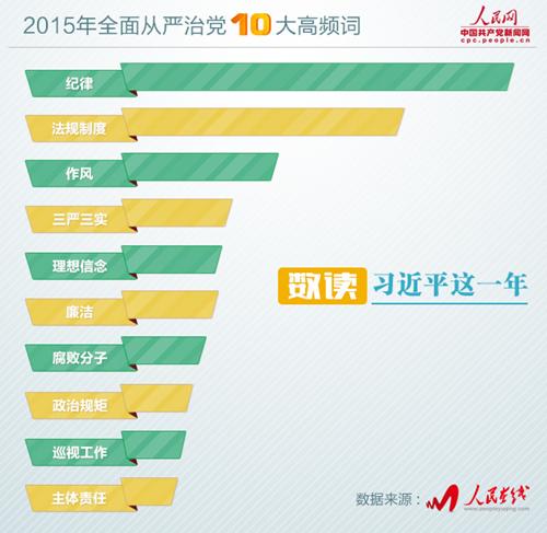 ����ƽȫ��ć����h���w��:�ƶȷ�����ָ�B��