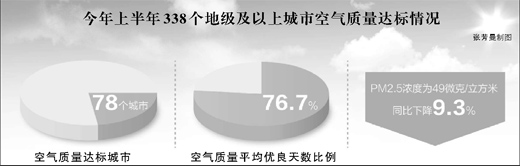 �ϰ�����п՚��|�����w����