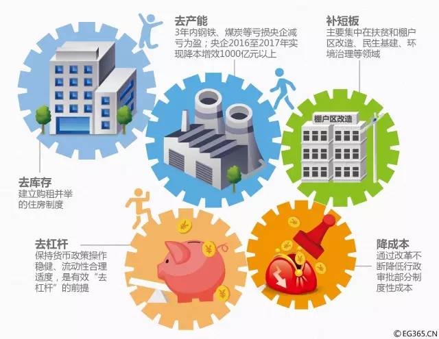 ���D/ҕ�X(ju��)�Ї�(gu��)