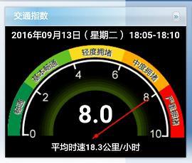 �c(di��n)���M(j��n)����һ�(y��)