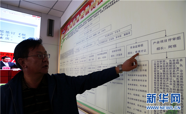 �ຣ�����ɹ������οh���a�I��ؚ���� ��Ѫ