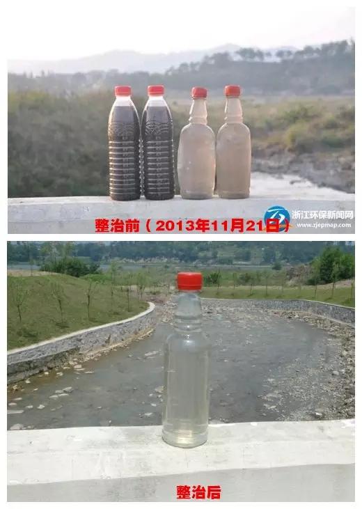 ���ƸɃ���ˮ�������Л]������������أ�ӛ��Ѹ�ٲɘӣ������z�y�C���z�y��