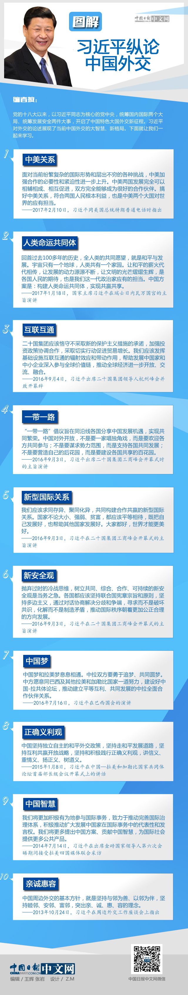 �D�⣺����ƽ�vՓ�Ї��⽻