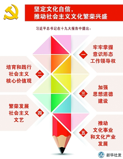 ����I������������ƽ�r���Ļ�˼��