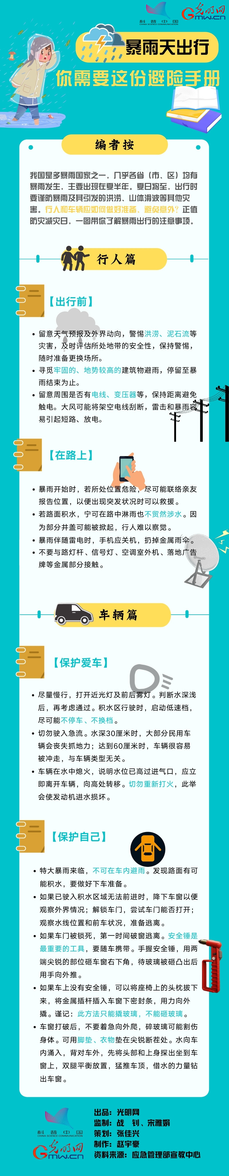 ���������ա��ֵر����l���򿨡������Б�ԓע��ɶ��