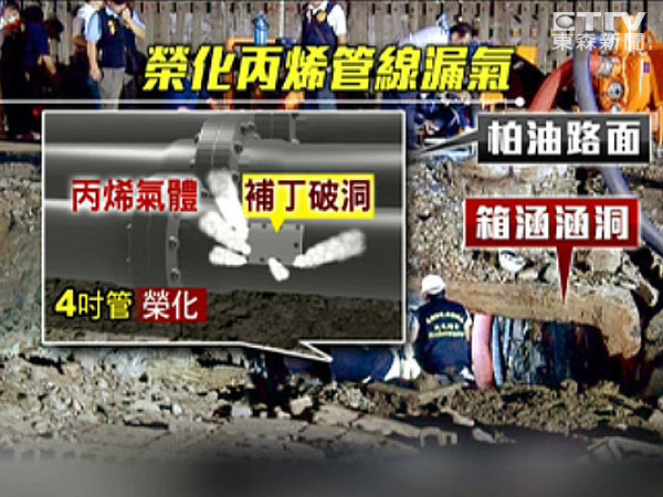 Ŀǰ�C��(j��)����(du��)���L�s������������(d��n)���C��(j��)��(hu��)���Μ磬���ۙz���Bҹ������ۃ�(n��i)���Y��