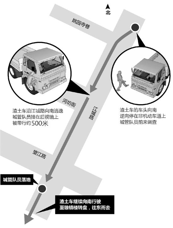 �ǹܱ��ώ�������ڵ���