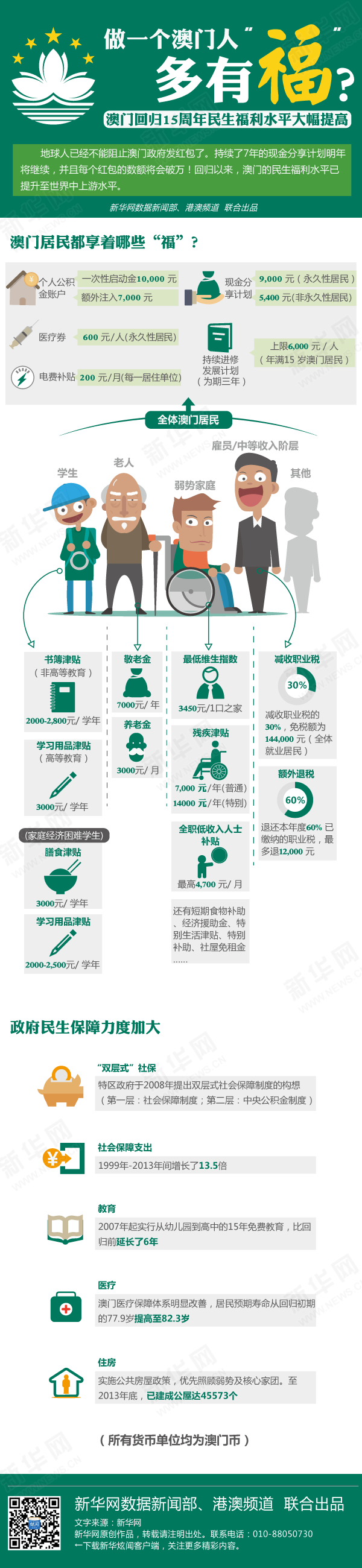 �D��:��һ�����T�˶��С�����?