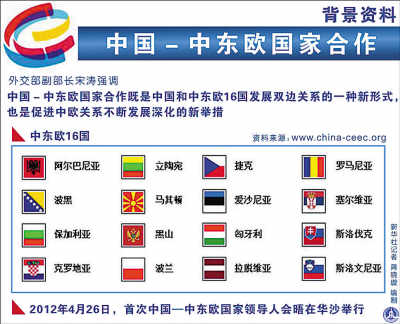 中國幫中東歐就是幫歐洲 促歐洲整體發(fā)展 中國幫中東歐就是幫歐洲 促歐洲整體發(fā)展